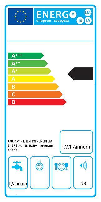 Etiqueta energética